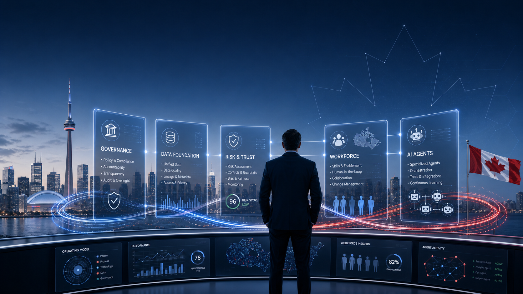 Canada’s AI Advantage Will Be Won in the Activation Layer