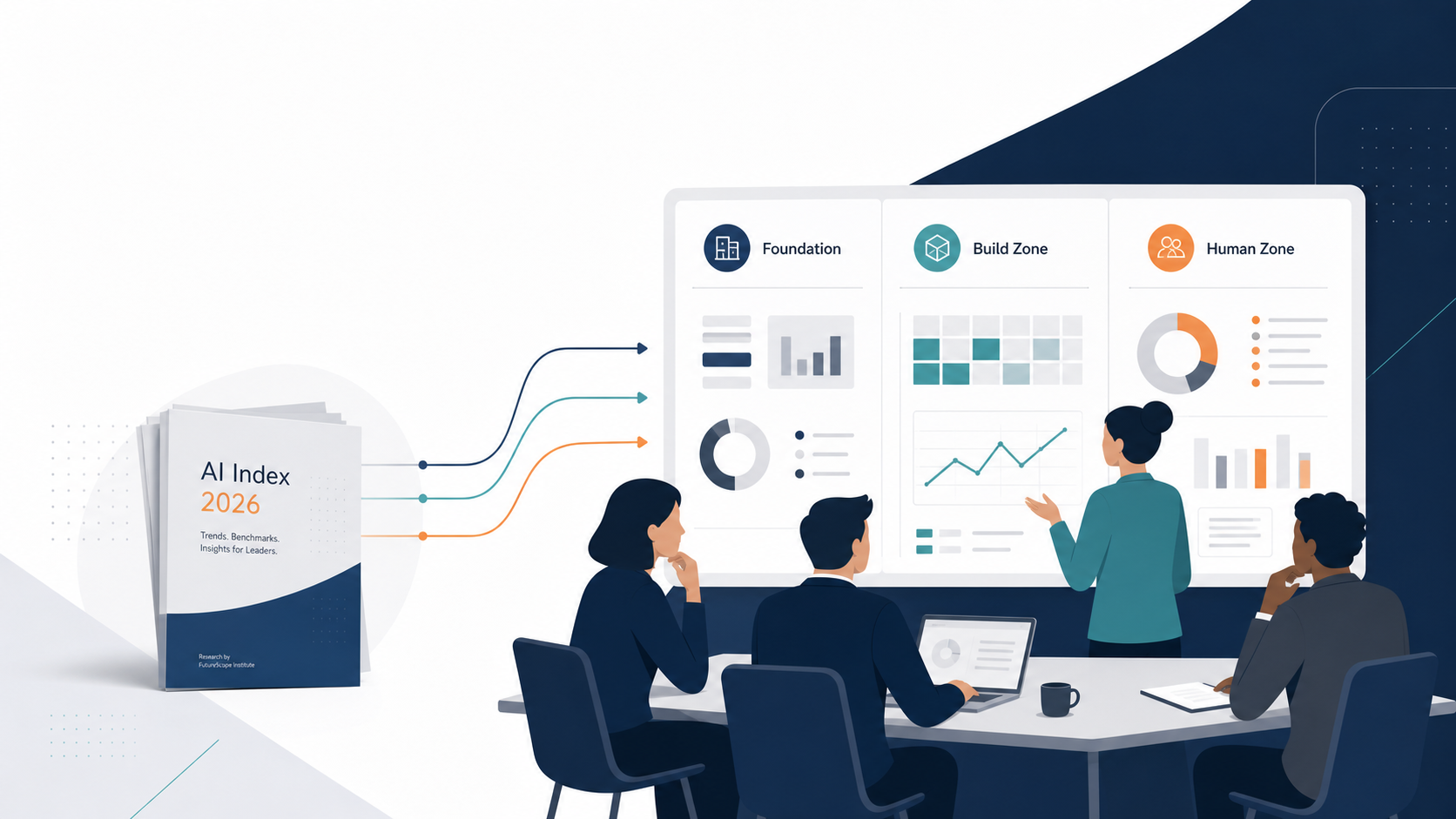 From AI Hype to Operating Reality: How Our Assessment Turns the Stanford AI Index into Action